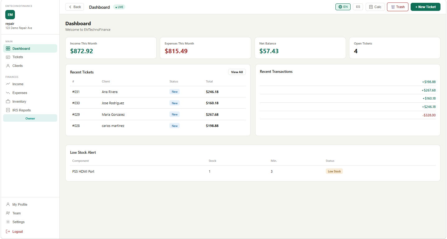 EMTechnoFinance Business Dashboard